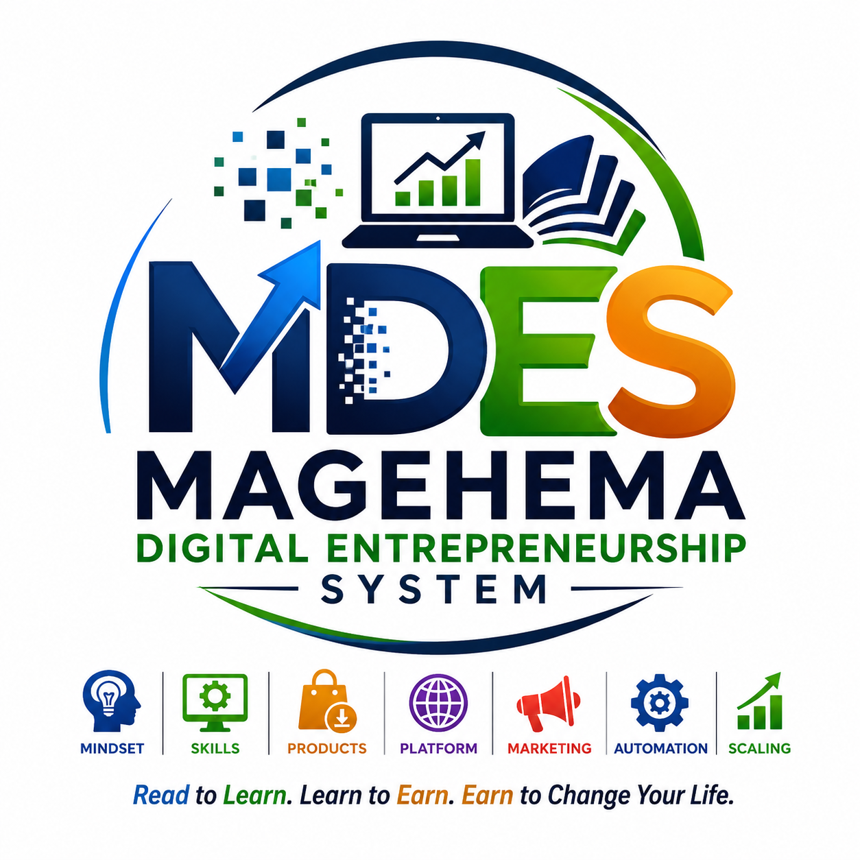 Magehema digital Entrepreneurship system